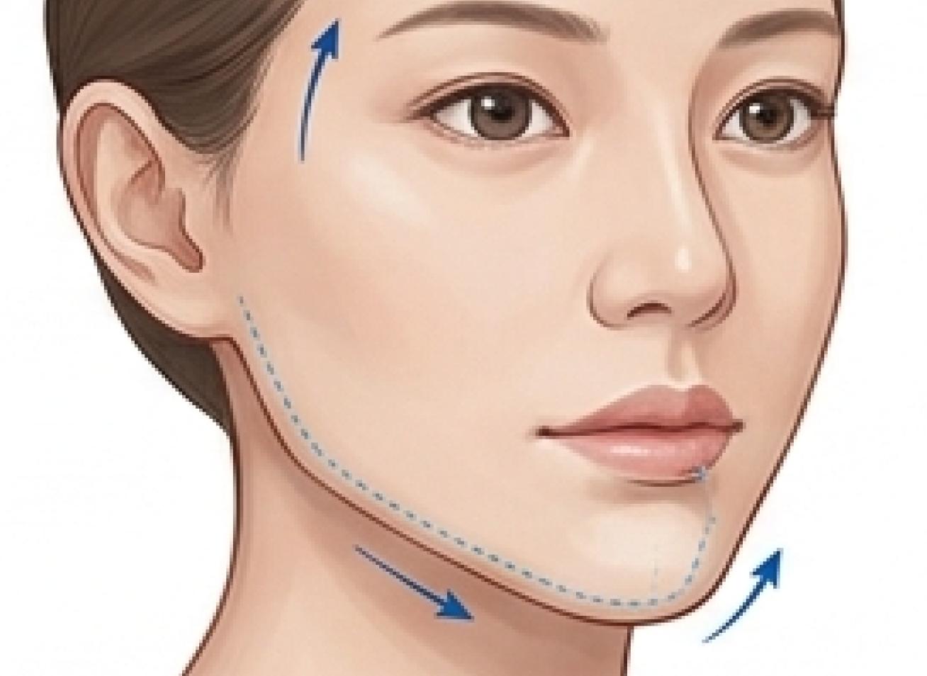 Jawline Balance